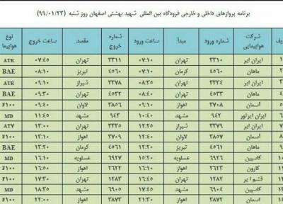برنامه پرواز های 23 فروردین فرودگاه شهید بهشتی اصفهان