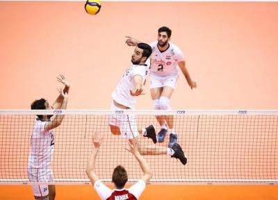 رنکینگ جدید فدراسیون دنیای والیبال اعلام شد، ایران همچنان در صندلی هشتم دنیا