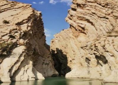 پیمایش تنگه ویژدرون